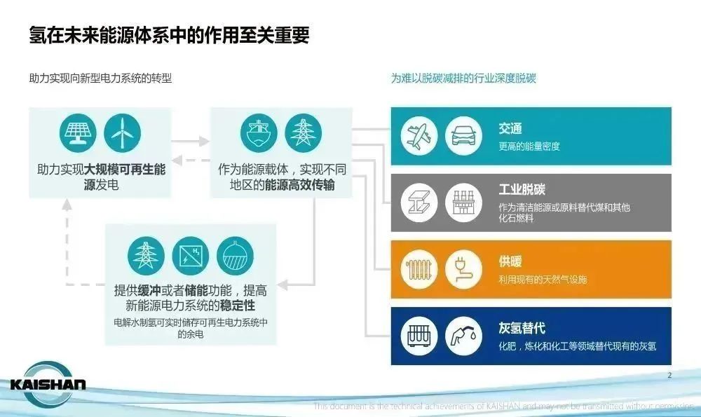俄罗斯·专享会(中国区)官方网站