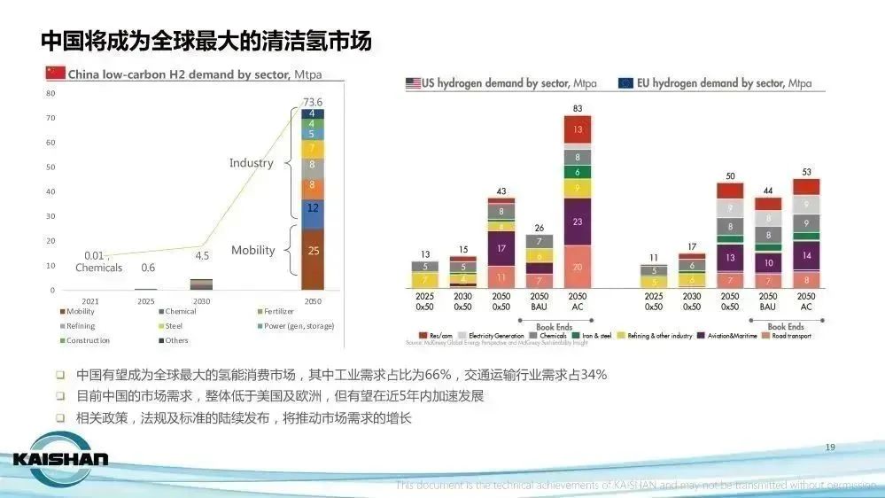 俄罗斯·专享会(中国区)官方网站
