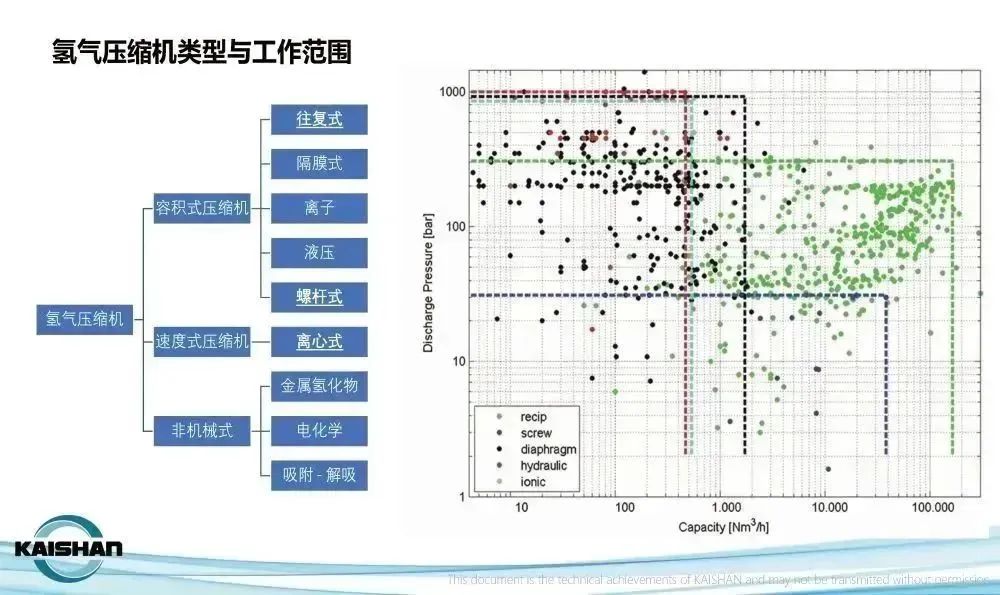 俄罗斯·专享会(中国区)官方网站