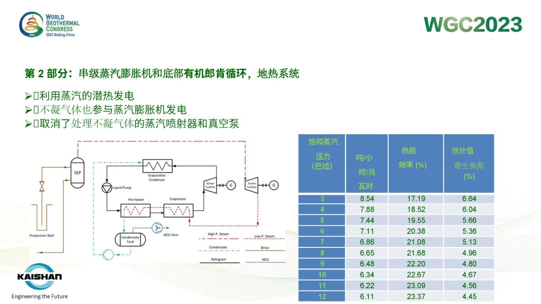 俄罗斯·专享会(中国区)官方网站