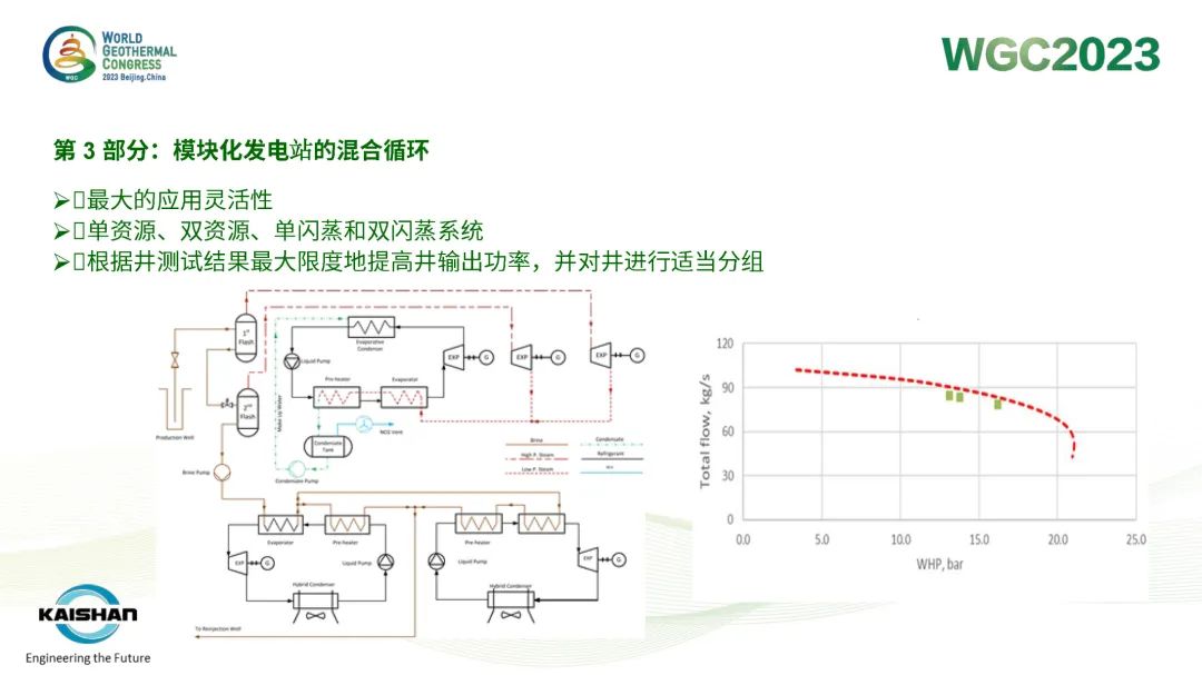 俄罗斯·专享会(中国区)官方网站